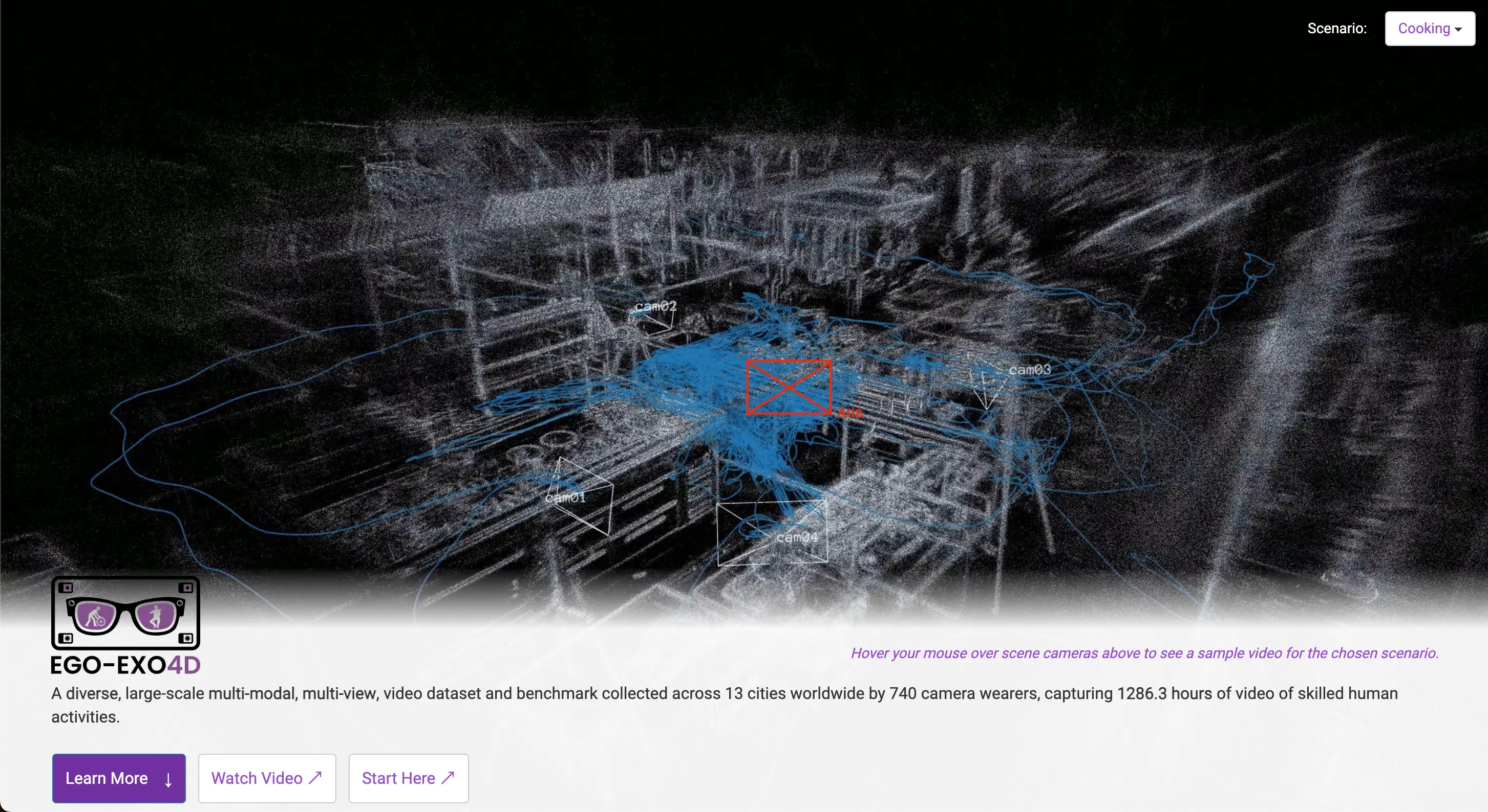 Ego-Exo4D: Understanding Skilled Human Activity from First- and Third-Person Perspectives